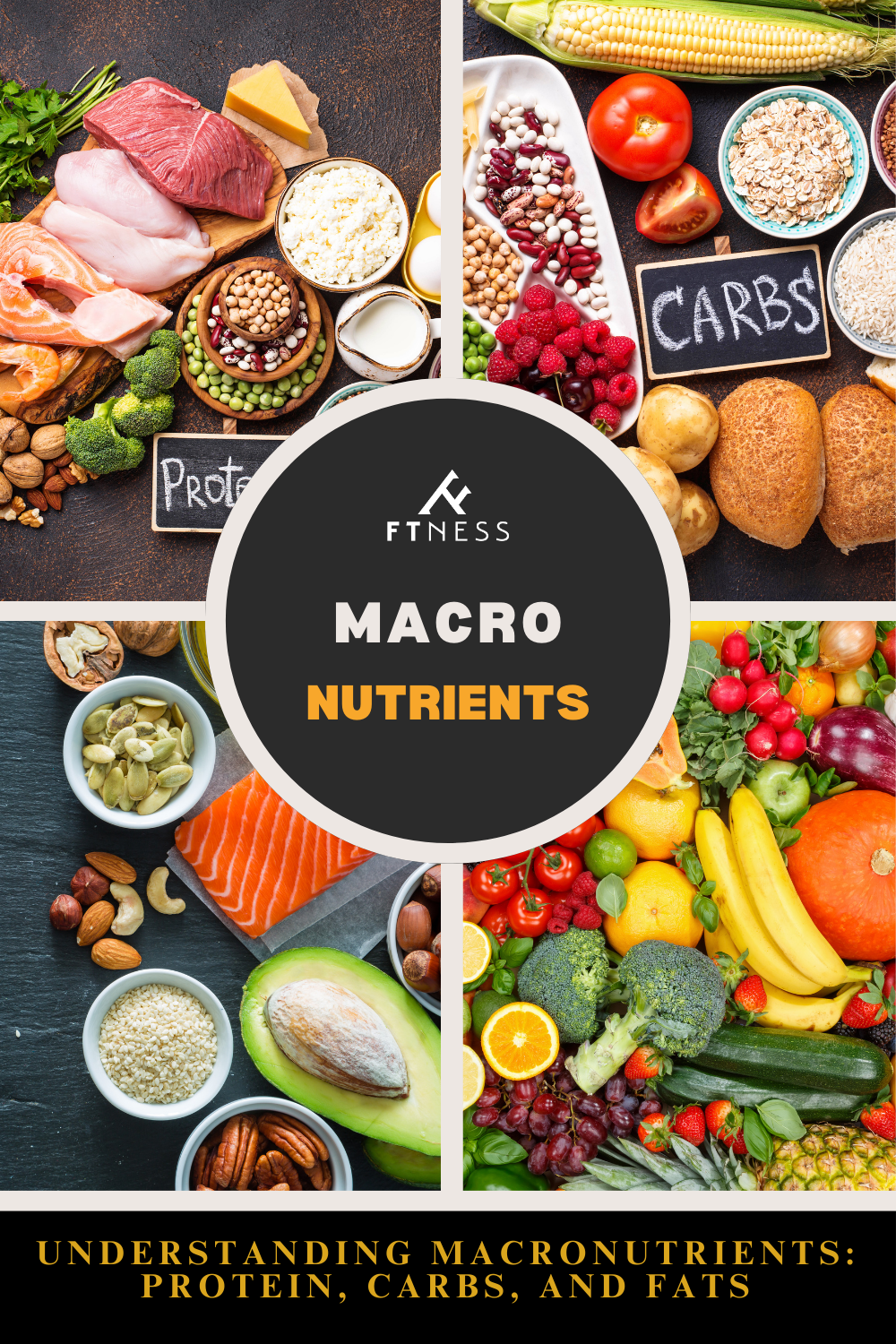 Understanding Macronutrients: Protein, Carbs, and Fats